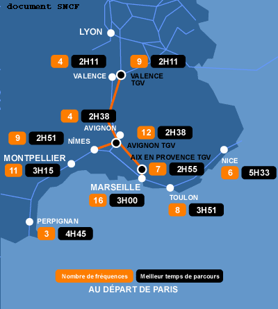 temps de parcours valables à partir du 10 juin 2001